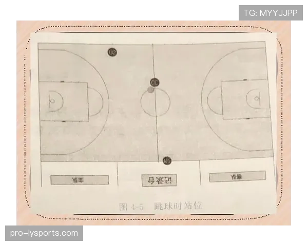 篮球底线规则是什么？球场边界与区域划分解析