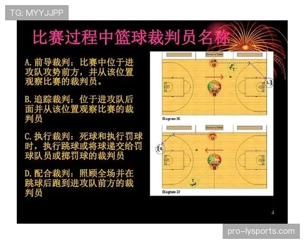 篮球防守位置规则的合法站位判定解析