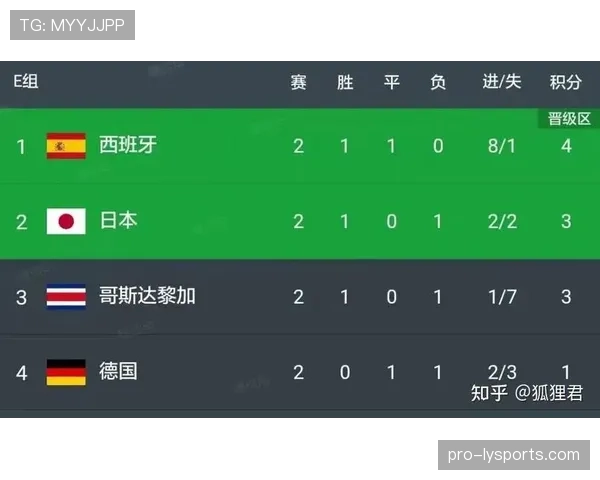 巴西队2026世界杯G组出线形势解析 巴西队2026世界杯G组出线形势解析